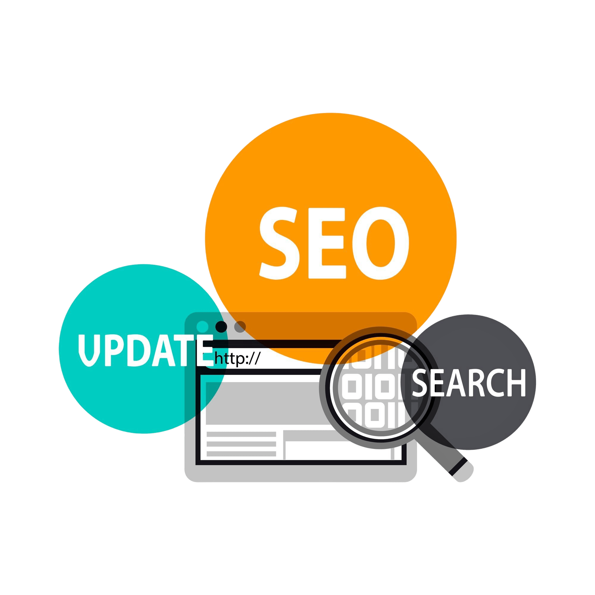 Mobile SEO Optimization