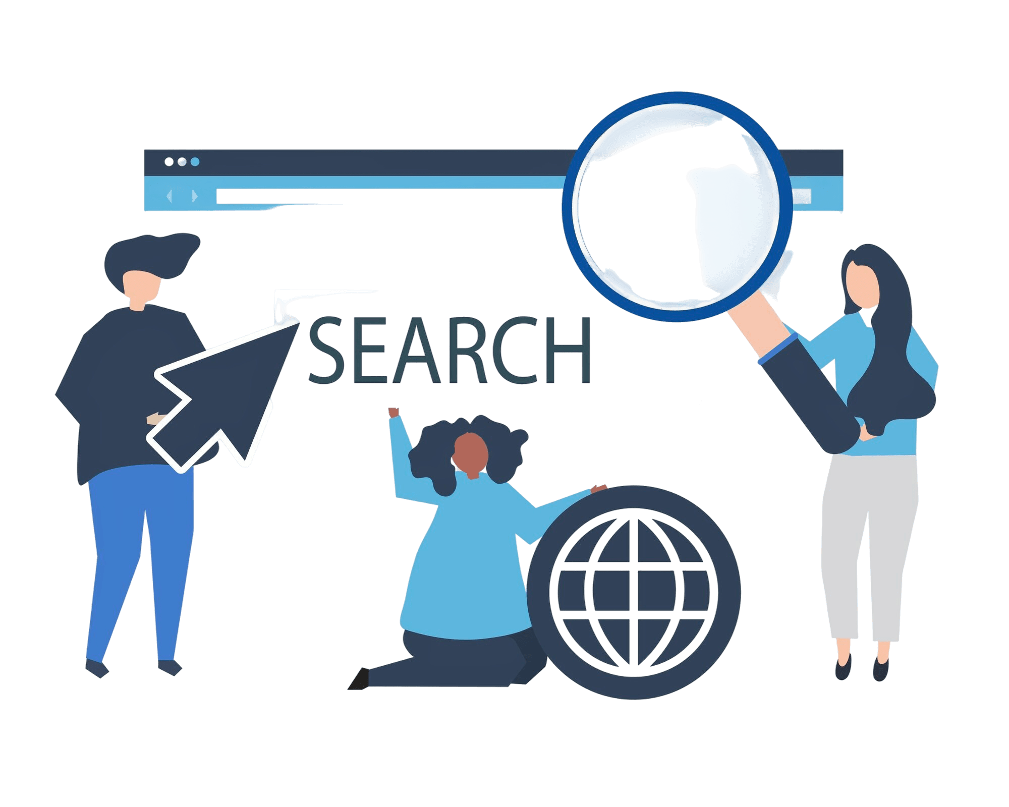 Research & Targeting