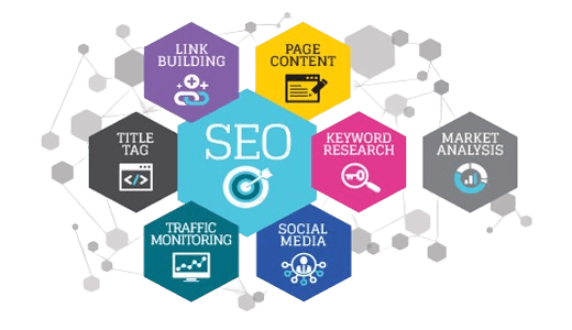 Local SEO Consultant Miami Driving Real Business Growth​