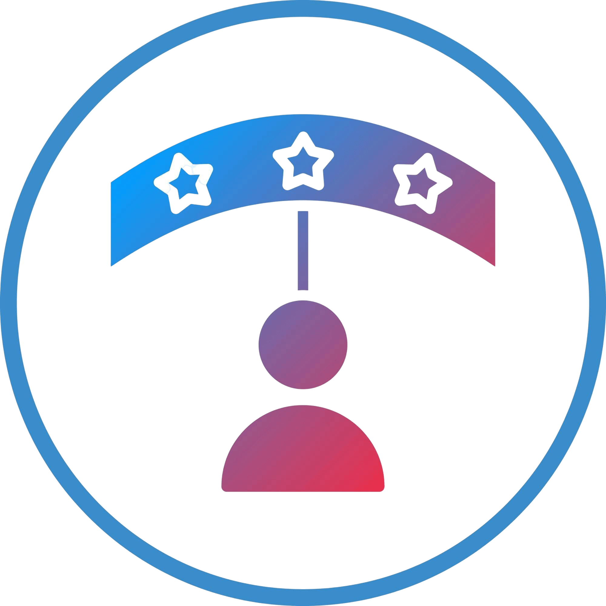 Dedicated account manager