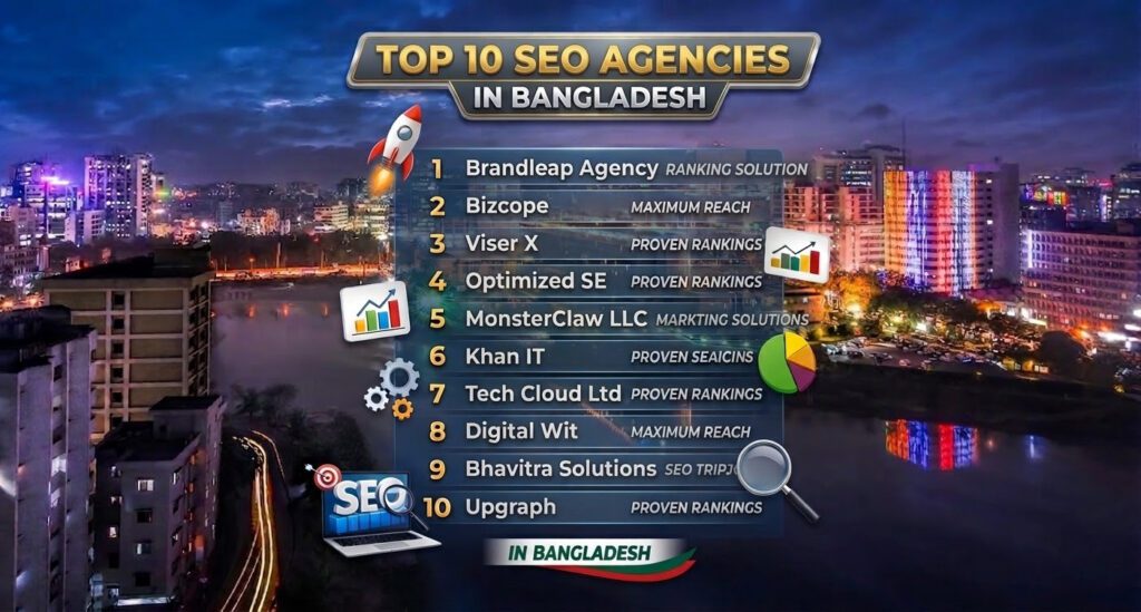 Top 10 SEO Companies in Bangladesh