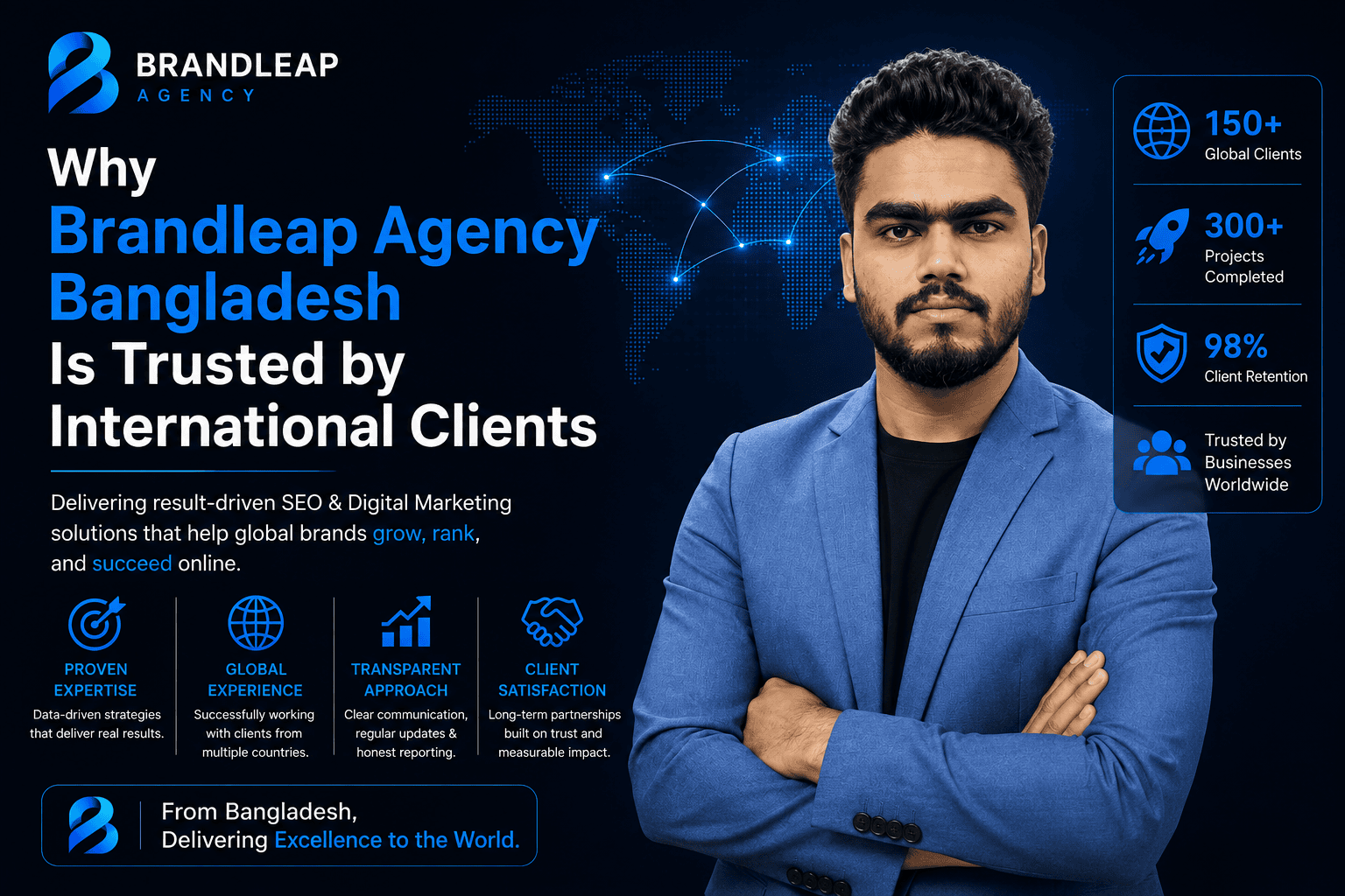 Why Brandleap Agency Bangladesh Is Trusted by International Clients